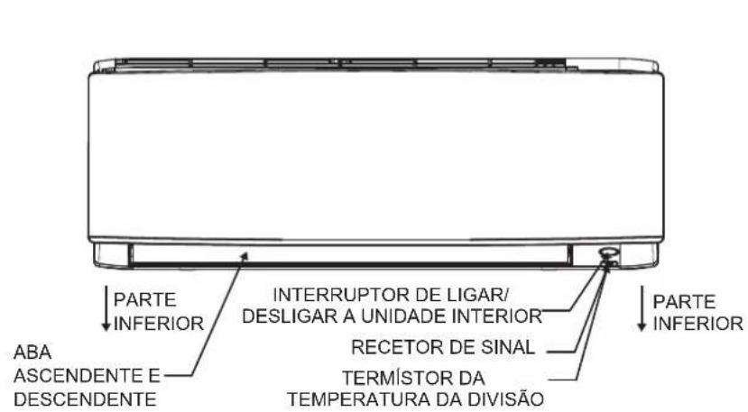 DAIKIN ARXC20BV1B - DIMENSÃO EXTERIOR - 2