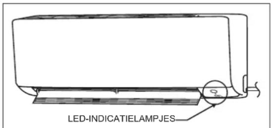 DAIKIN ARXC20BV1B - Warmtepompunit - 1