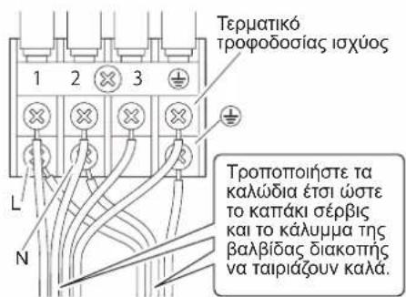 DAIKIN ARXC20BV1B - ΠΡΟΕΙΔΟΠΟΙΗΣΗ - 2
