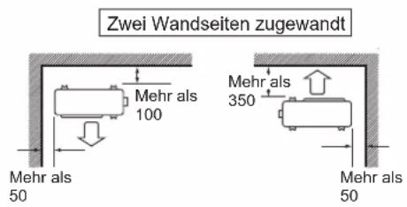 DAIKIN ARXC20BV1B - INSTALLIEREN DER AUSSENEINHEIT - 5