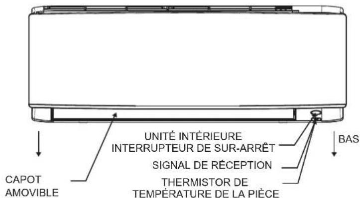 DAIKIN ARXC20BV1B - DIMENSION EXTÉRIEURE - 2
