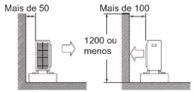 DAIKIN ARXC20BV1B - ARXC20/25/35 - 1