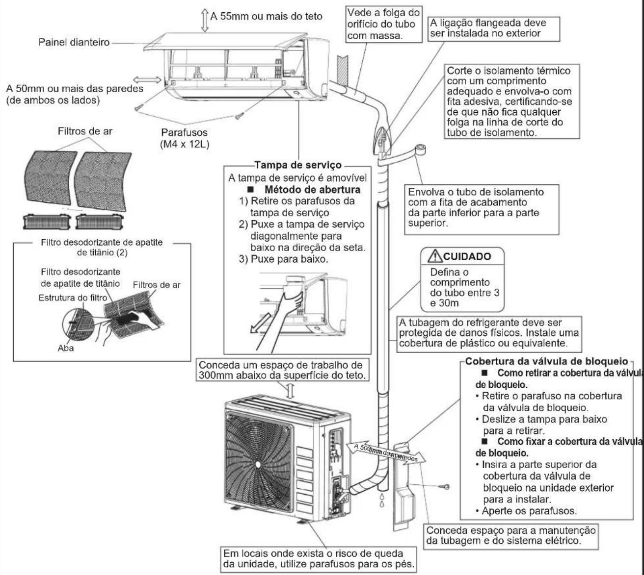 DAIKIN ARXC20BV1B - CUIDADO - 1