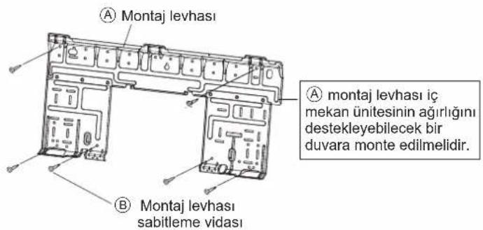 DAIKIN ARXC20BV1B - MONTAJ LEVHASININ KURULUMU - 1