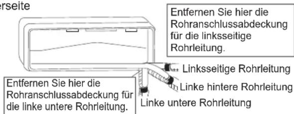 DAIKIN ARXC20BV1B - Befestigungsposition des Ablaufschlauchs - 3