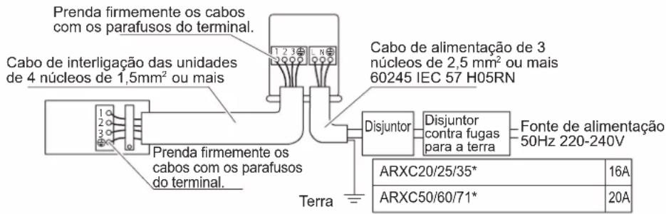 DAIKIN ARXC20BV1B - AVISO - 1