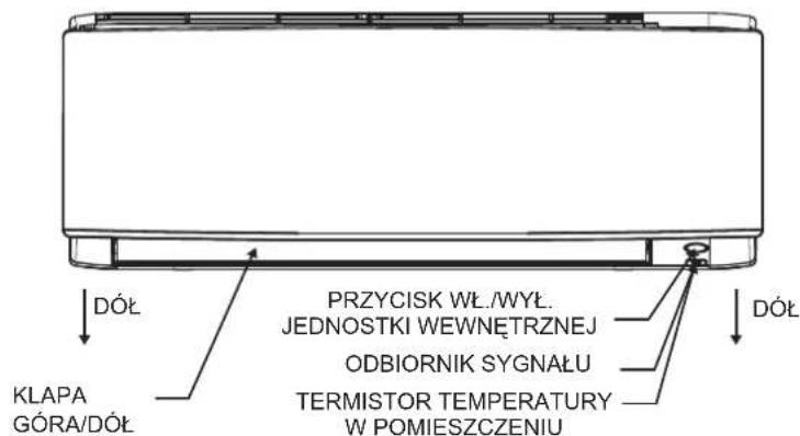 DAIKIN ARXC20BV1B - PREZENTACJA WYMIARÓW - 2