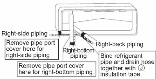 DAIKIN ARXC20BV1B - Right-side, right-back, or right-bottom piping. - 1