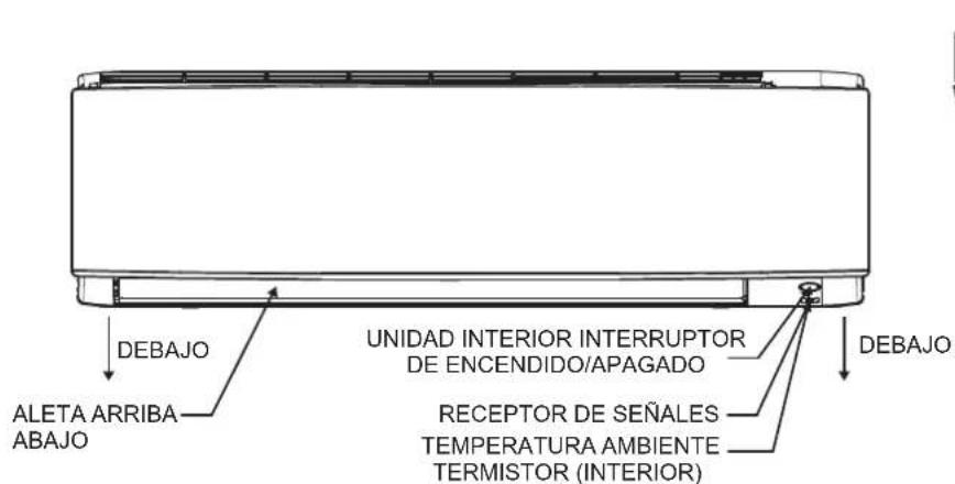 DAIKIN ARXC20BV1B - DIMENSION DE ESQUEMA - 5