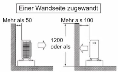 DAIKIN ARXC20BV1B - INSTALLIEREN DER AUSSENEINHEIT - 1