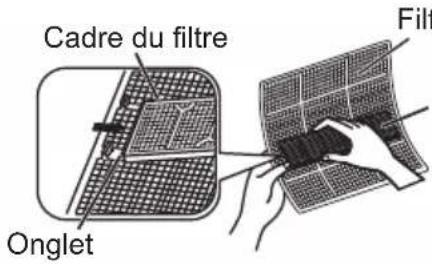 DAIKIN ATXC20BV1B - Filtro de aire - 3
