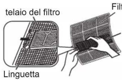 DAIKIN ATXC20BV1B - Filtro dell'aria - 1