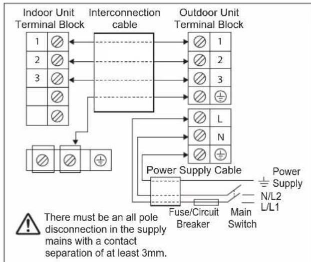DAIKIN ARXC25BV1B - WIRING - 1