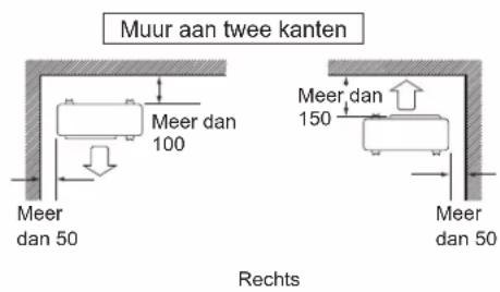 DAIKIN ARXC25BV1B - INSTALLEREN VAN DE BUITENUNIT - 2
