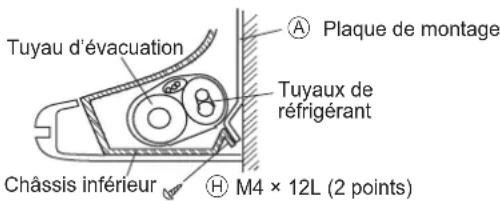 DAIKIN ARXC25BV1B - Tuyauterie sur le côté gauche, à l'arrière gauche ou en bas à gauche - 3
