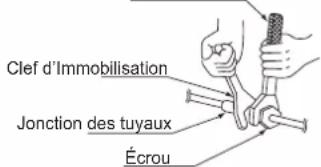 DAIKIN ARXC25BV1B - Sélection des matériaux en cuivre et d'isolation thermique - 1