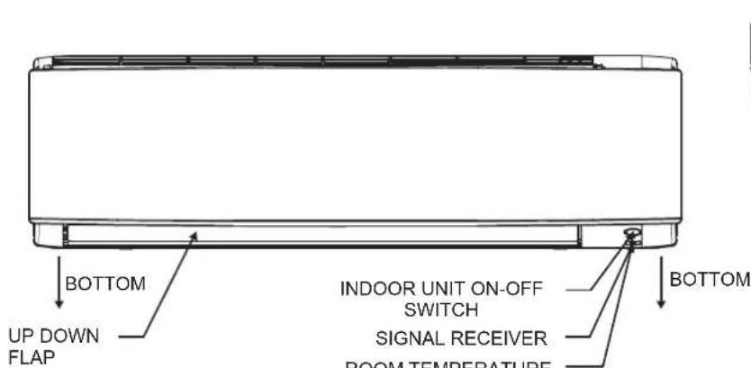 DAIKIN ARXC25BV1B - OUTLINE DIMENSION - 5