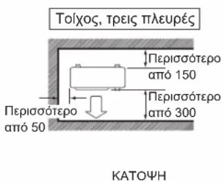 DAIKIN ARXC25BV1B - ΕΓΚΑΤΑΣΤΑΣΗ ΕΞΩΤΕΡΙΚΗΣ ΜΟΝΑΔΑΣ - 3
