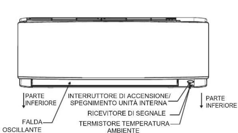 DAIKIN ARXC25BV1B - INGOMBRI - 2
