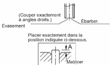 DAIKIN ARXC25BV1B - ÉVASEMENT DE L'EXTRÉMITÉ DU TUYAU - 1