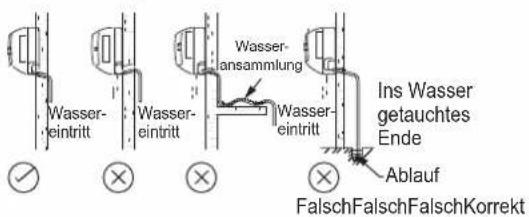 DAIKIN ARXC25BV1B - ABLAUFROHRLEITUNG - 2