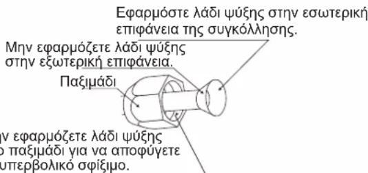 DAIKIN ARXC25BV1B - ΠΡΟΣΟΧΗ - 1