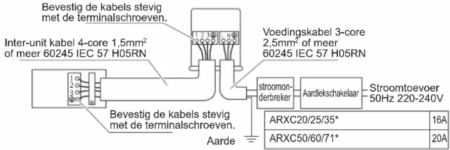 DAIKIN ARXC25BV1B - WAARSCHUWING - 1