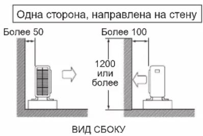 DAIKIN ARXC25BV1B - УСТАНОВКА НАРУЖНОГО БЛОКА - 1