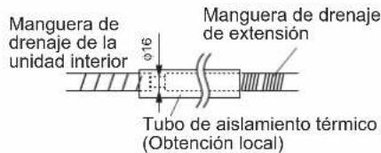 DAIKIN ARXC25BV1B - TUBERÍA DE DRENAJE - 4