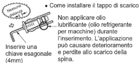 DAIKIN ARXC25BV1B - Tubazioni lato sinistro, posteriore sinistro o inferiore sinistro - 2