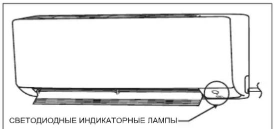 DAIKIN ARXC25BV1B - Тепловой насос - 1