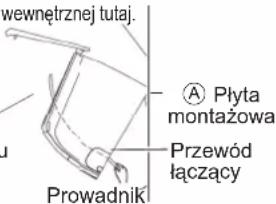 DAIKIN ARXC25BV1B - Rury z prawej strony, z prawej z tyłu i z prawej z dołu. - 3
