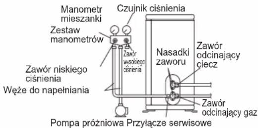 DAIKIN ARXC25BV1B - ⚠ OSTRZEŻENIE - 1