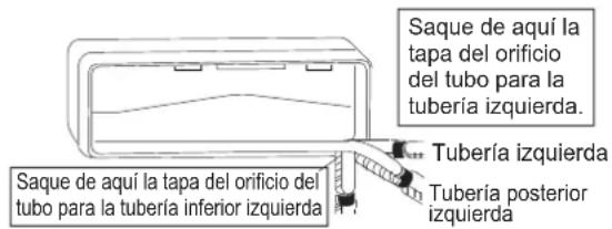 DAIKIN ARXC25BV1B - Tubería lateral izquierda, trasera izquierda o inferior izquierda - 1