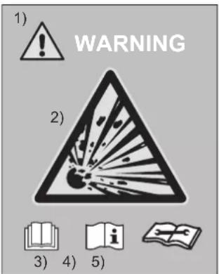DAIKIN ARXC25BV1B - WARNING EXPLANATION/SPIEGAZIONE DELLE AVVERTENZE/ERKLÄRUNG ZU WARNHINWEISEN/ADVERTENCIA EXPLICACIÓN/EXPLICATION DES AVERTISSEMENTS/UYARI AÇIKLAMASI/OBЪЯСНЕНИЕ ПРЕДУПРЕЖДЕНИЙ/ЕПЕΞΗΓΗΣΗ ΠΡΟΕΙΔΟΠΟΙΗΣΗΣ/ TOELICHTING WAARSCHUWING/EXPLICAÇÃO DE AVISO/WYJAŚNIENIE OSTRZEŻEŃ - 1