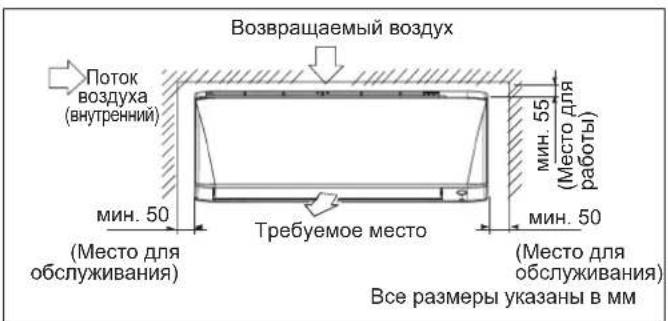 DAIKIN ARXC25BV1B - Трубы слева, слева и сзади или слева и снизу - 5