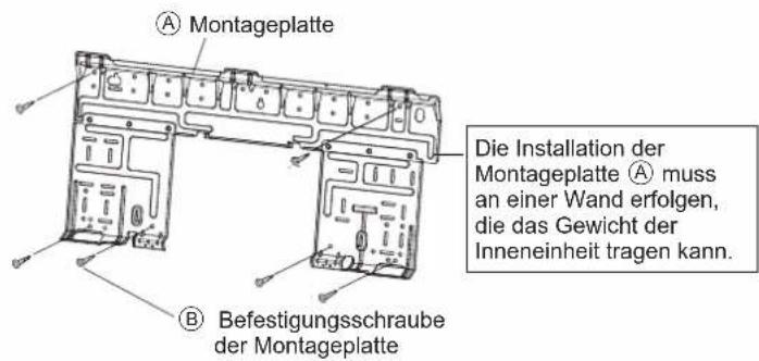 DAIKIN ARXC25BV1B - MONTAGEPLATTE INSTALLIEREN - 1