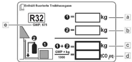 DAIKIN ARXC25BV1B - Bitte mit unlöschbarer Tinte ausfüllen, - 1