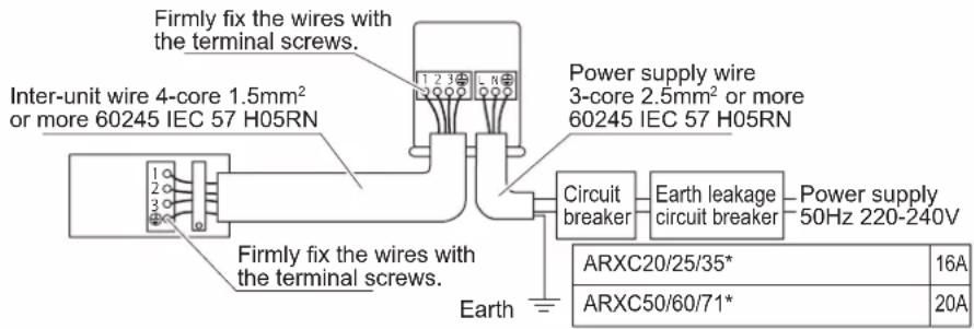 DAIKIN ARXC25BV1B - WARNING - 1