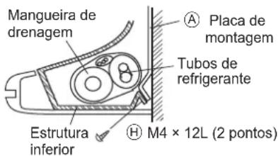 DAIKIN ARXC25BV1B - Tubagem do lado esquerdo, traseiro esquerdo ou inferior esquerdo - 1