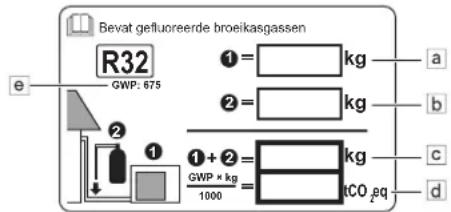 DAIKIN ARXC25BV1B - Belangrijke informatie met betrekking tot gebruikt koelmiddel - 1