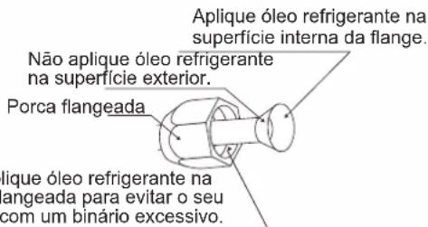 DAIKIN ARXC25BV1B - CUIDADO - 1