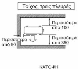 DAIKIN ARXC25BV1B - ΕΓΚΑΤΑΣΤΑΣΗ ΕΞΩΤΕΡΙΚΗΣ ΜΟΝΑΔΑΣ - 6