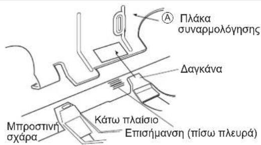 DAIKIN ARXC25BV1B - Σωληνώσεις αριστερής πλευράς, αριστερής πίσω πλευράς, ή αριστερής κάτω πλευράς - 3