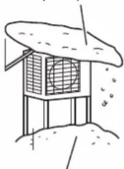 DAIKIN ARXC25BV1B - PRECAUCIÓN - 1