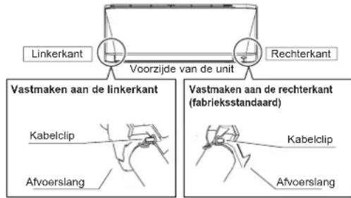DAIKIN ARXC25BV1B - Afvoerslang vastmaakpositie - 1