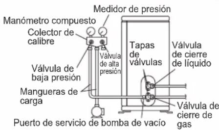DAIKIN ARXC25BV1B - ADVERTENCIA - 1