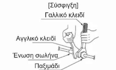 DAIKIN ARXC25BV1B - Επιλογή υλικών χαλκού και θερμομόνωσης - 1