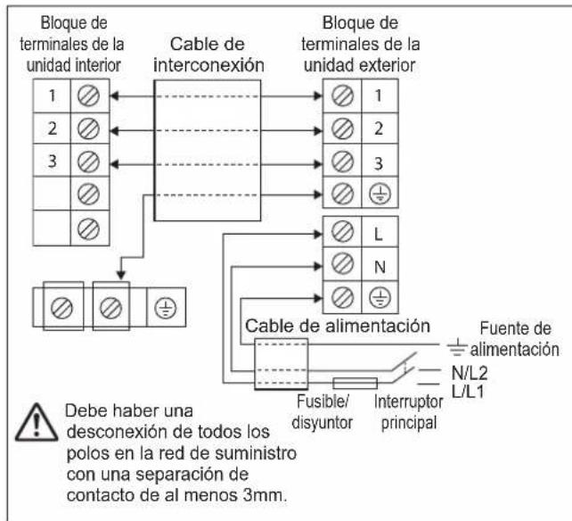 DAIKIN ARXC25BV1B - CABLEADO - 1
