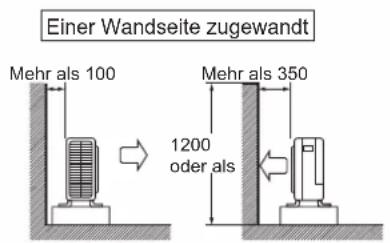 DAIKIN ARXC25BV1B - INSTALLIEREN DER AUSSENEINHEIT - 4